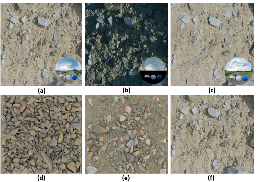 Augmented Dataset for Vision-Based Analysis of Railroad Ballast via Multi-Dimensional Data Synthesis 
