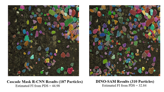 Condition Evaluation of Mud Spots in Railroad Ballast Using Deep Learning 
