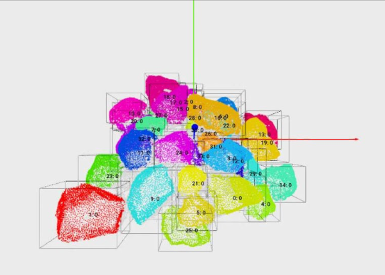 I-RIPRAP 3D Image Analysis Software: User Manual 